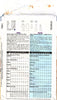 B5881 Vintage Butterick 5881 Duster & Dress Sewing Pattern Size 14-18